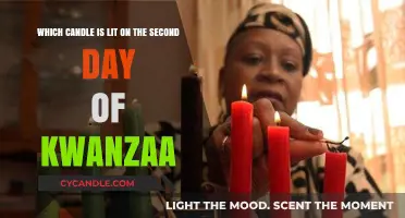 Kwanzaa's Second Day: The Self-Determination Candle