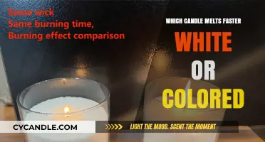 Candle Color: Does It Affect Melting Speed?