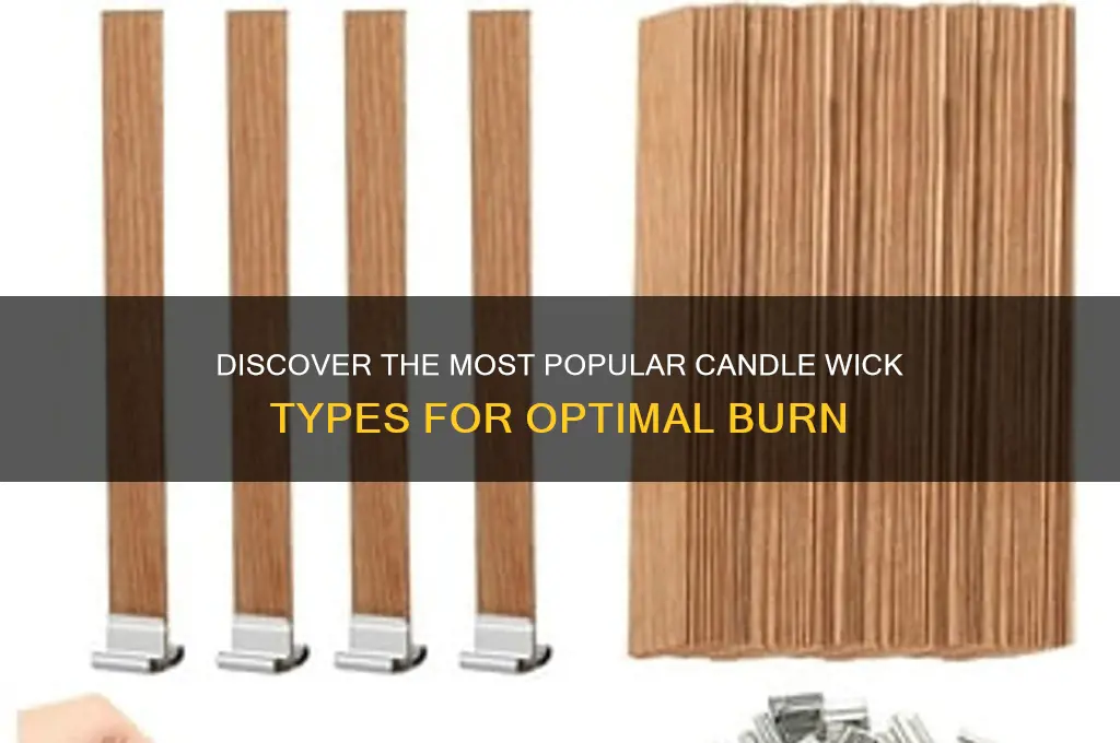 which candle wick is most popular
