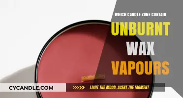 Unburnt Wax Vapors: Identifying the Specific Candle Zone