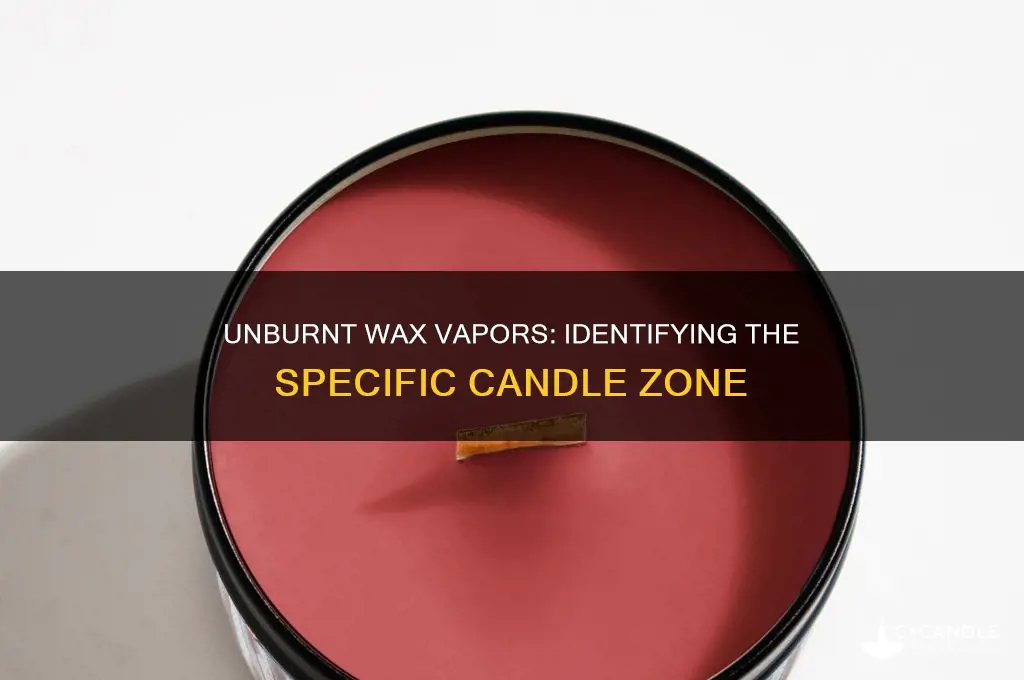 which candle zone contain unburnt wax vapours