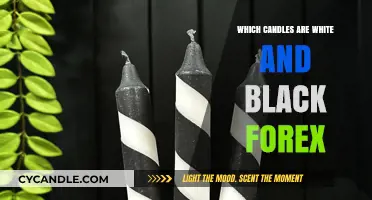 Black and White Candles: Forex Trading Basics