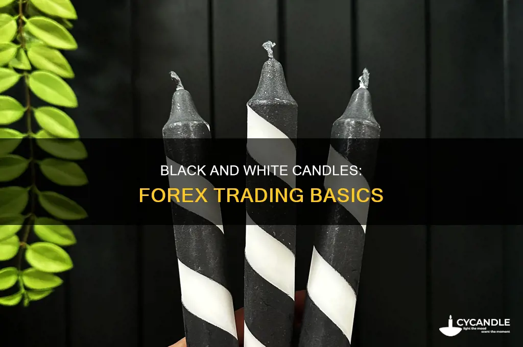 which candles are white and black forex