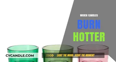 Candle Heat Comparison: Which Types Burn Hottest and Why