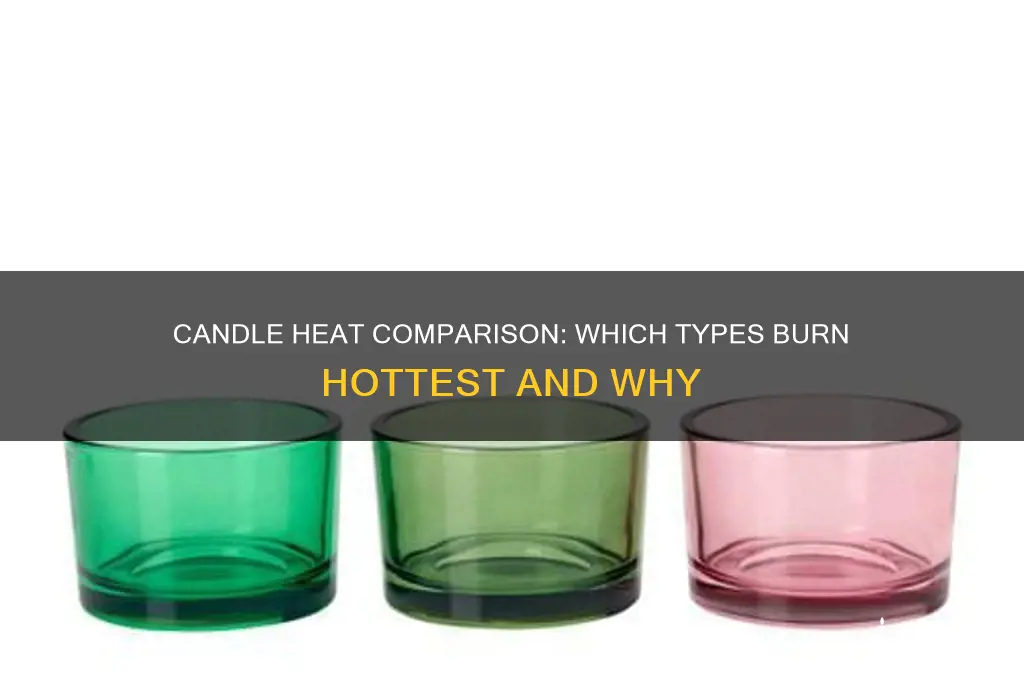 which candles burn hotter