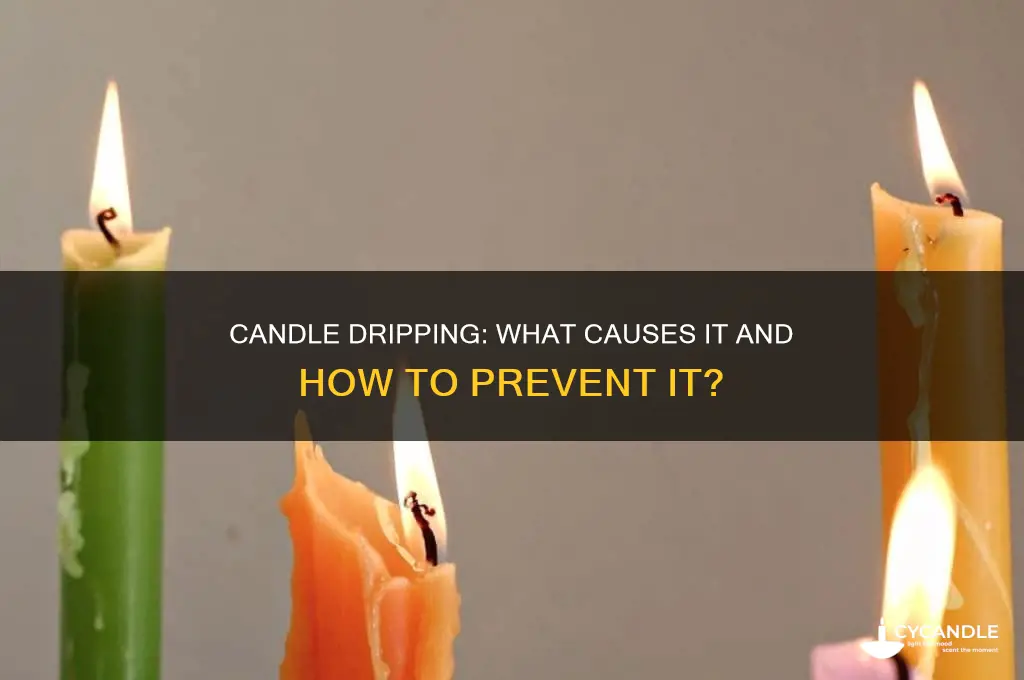 which candles drip