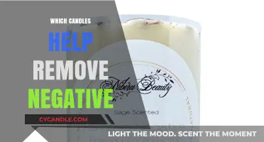 Candles for Negative Energy Removal