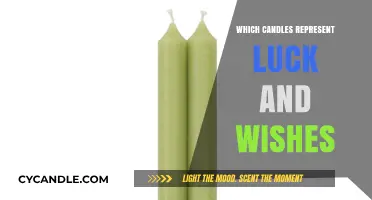 Luck and Wishes: Choosing the Right Candle Color