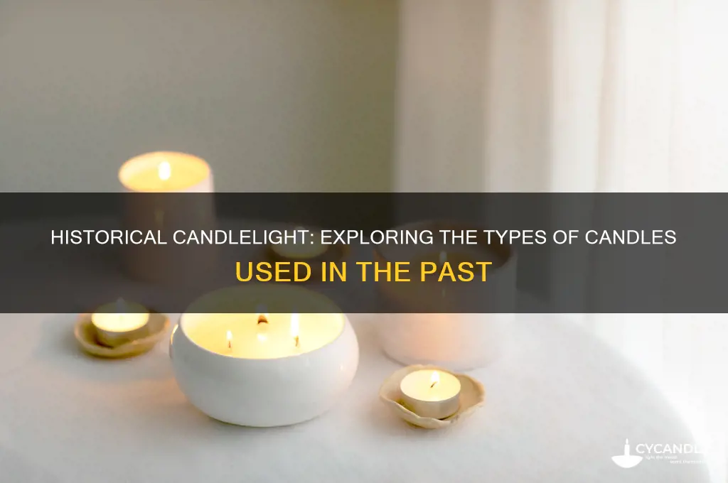 which candles were used in history