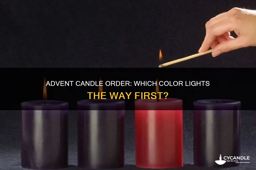 which clor candle comes first in advent