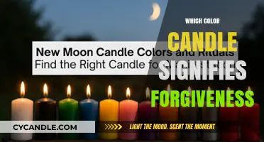 Candle Colors and Their Meanings: Forgiving with the Right Hue