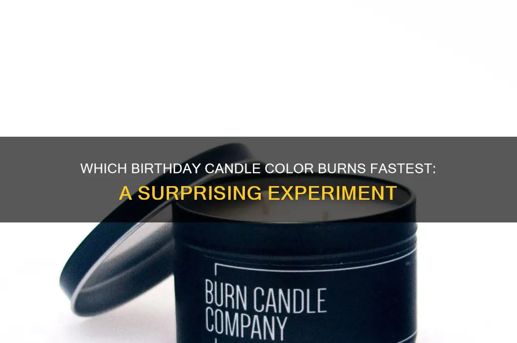 which color of birthday candle burns the fastest