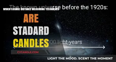 Cosmic Distance Measuring: Standard Candles Explained