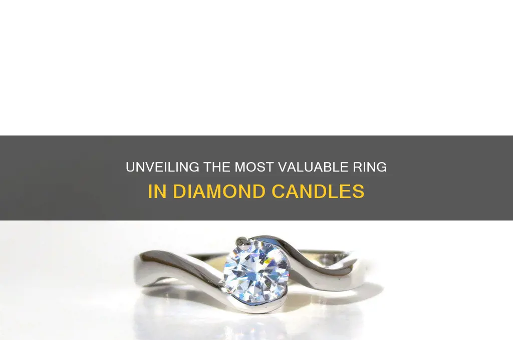 which diamond candle has the most expensive ring