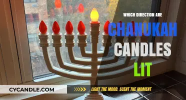The Correct Way to Light Chanukah Candles