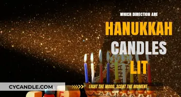 The Right Way to Light Hanukkah Candles