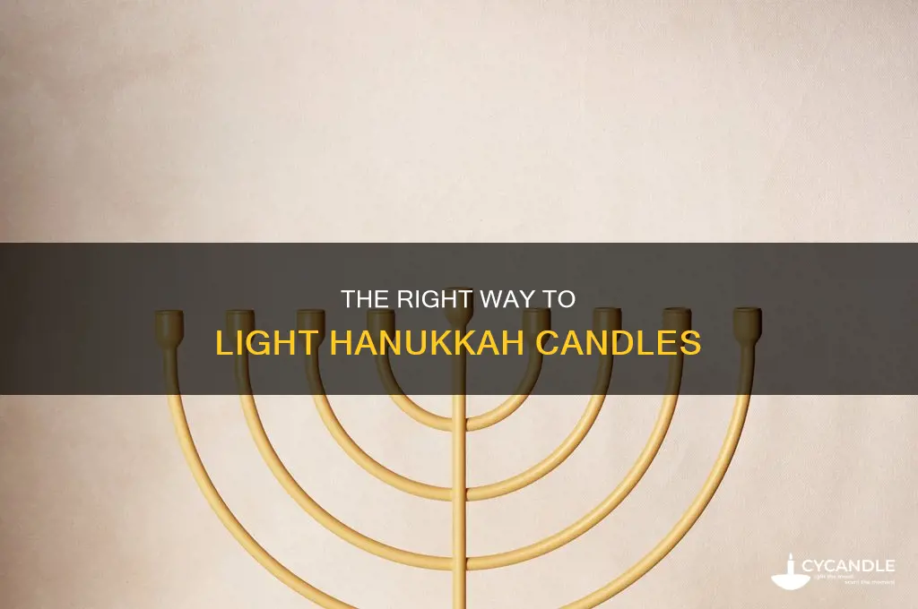which direction are hanukkah candles lit