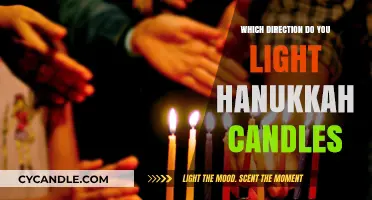 Lighting Hanukkah Candles: Understanding the Proper Direction and Tradition