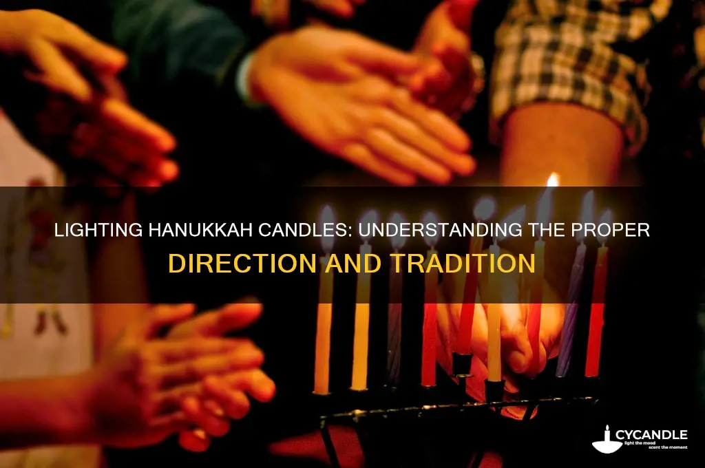 which direction do you light hanukkah candles