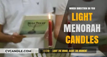 Lighting the Menorah: Understanding the Proper Candle Direction