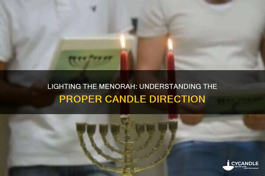 which direction do you light menorah candles