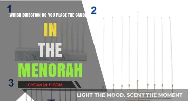 The Right Way to Place Candles in a Menorah
