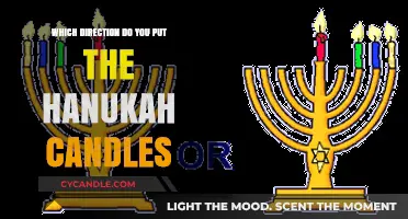 Lighting Hanukkah Candles: Understanding the Proper Direction for Each Night
