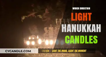 Lighting Hanukkah Candles: Understanding the Proper Direction and Order