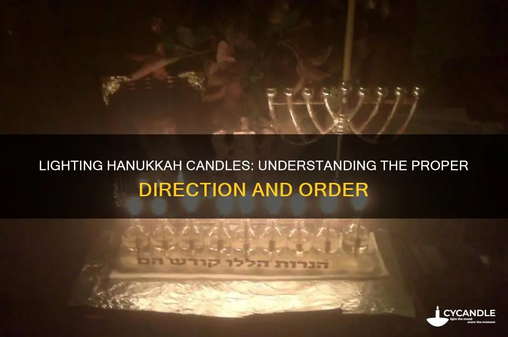 which direction light hanukkah candles