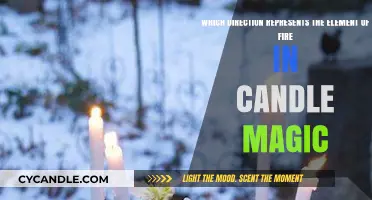 Candle Magic: Unlocking the Power of Fire's Direction