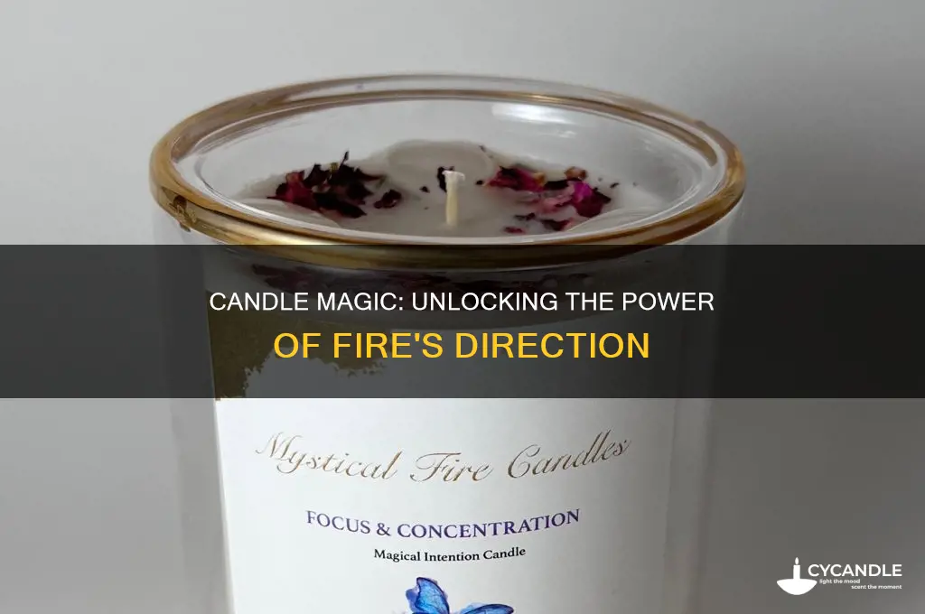 which direction represents the element of fire in candle magic