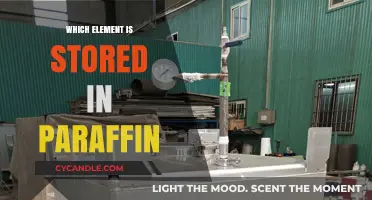 Why Sodium is Stored in Paraffin: Safety and Preservation Explained