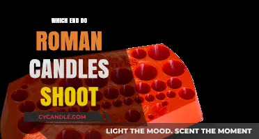 Roman Candles: Where Does the Fun Begin?