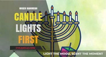 Hanukkah Candle Lighting Order: Which Flame Ignites the Celebration First?