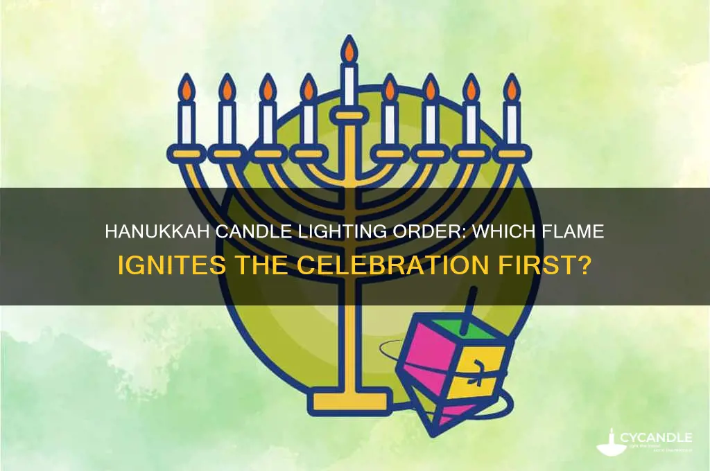 which hanukkah candle lights first