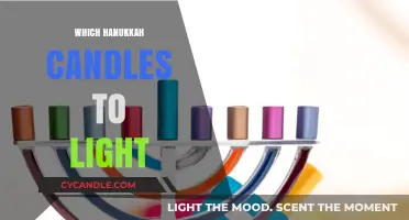 Choosing the Right Hanukkah Candles: A Guide to Lighting the Festival of Lights