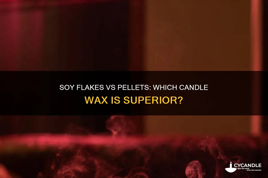 which is better soy flakes or pellets candles
