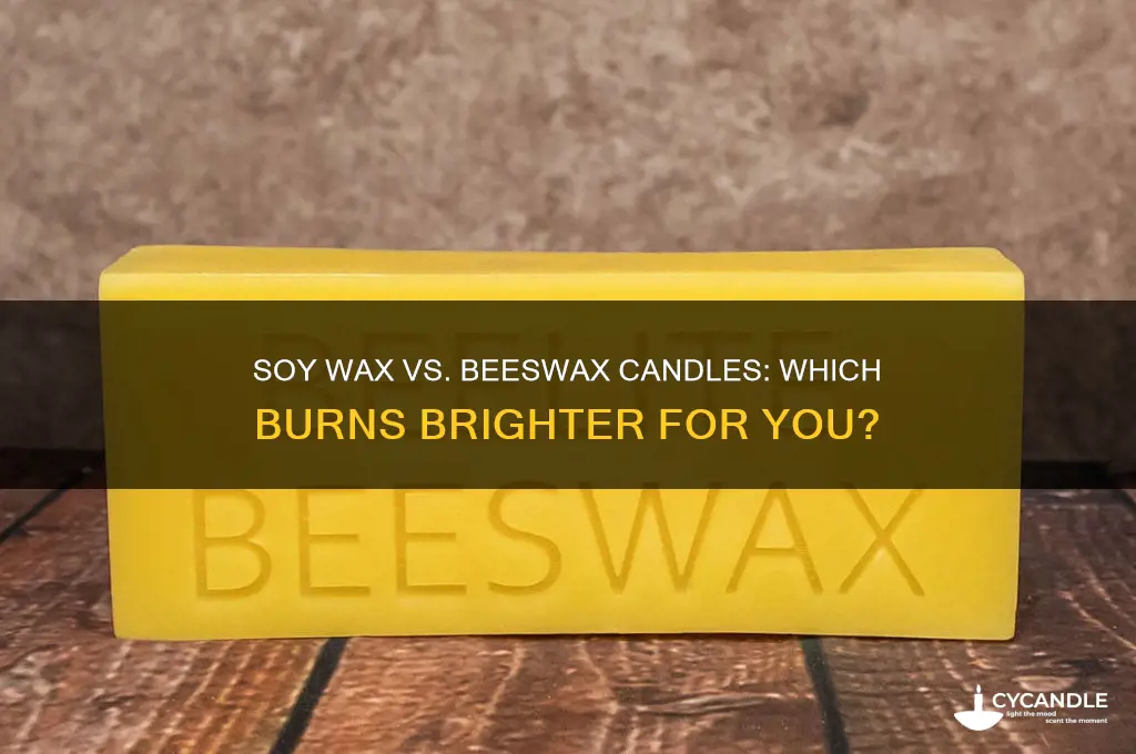 which is better soy wax candles or beeswax candles
