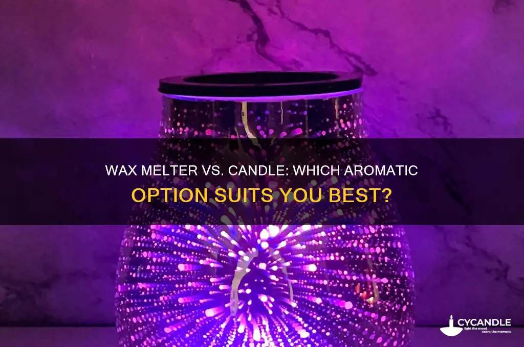 which is better wax melter ir candle