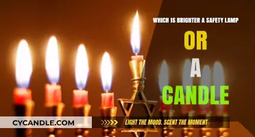 Safety Lamps vs Candles: Who Wins the Brightness Battle?