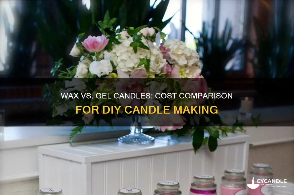 which is cheaperto make wax candle or gel