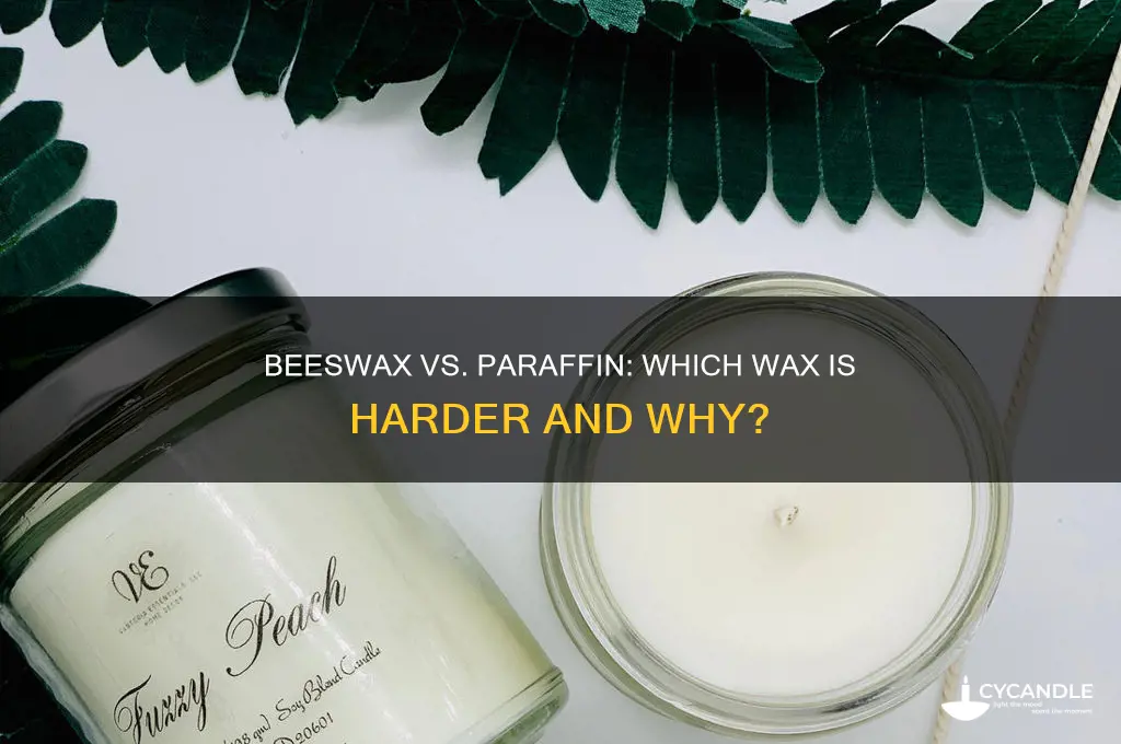 which is harder beeswax or parafrin