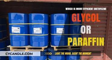 Diethylene Glycol vs. Paraffin: Comparing Thermal Efficiency and Applications