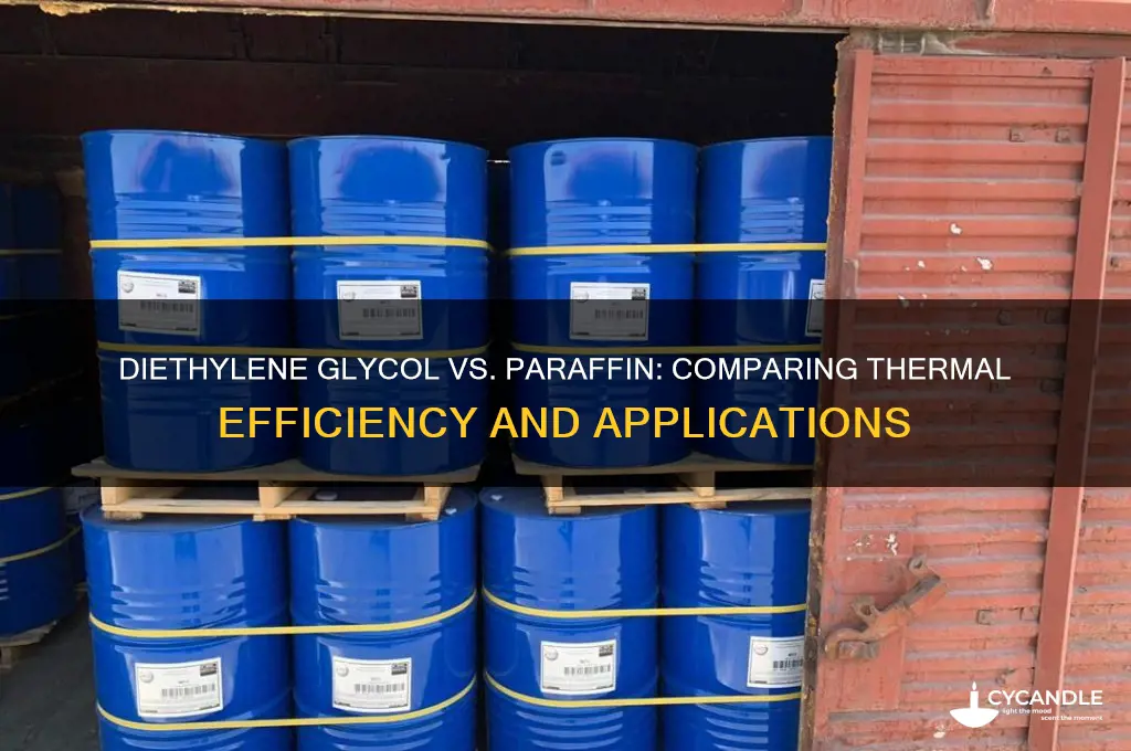 which is more efficient diethylene glycol or paraffin