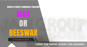 Parafin vs. Beeswax: Which Wax Burns More Easily?