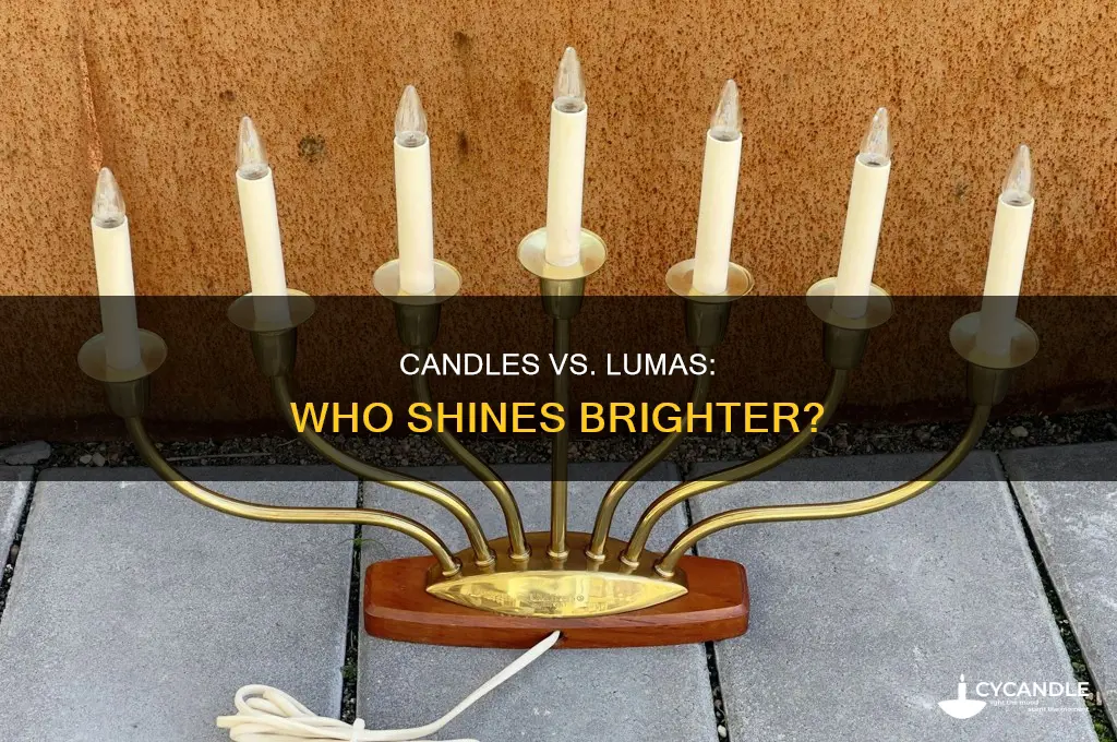 which is more powerful candle or lumas