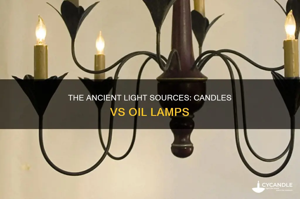 which is older candles or oil lamps