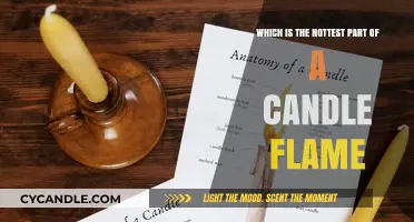 The Hottest Part of a Candle Flame Explained