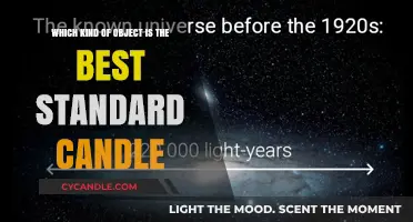 Standard Candles: The Best Cosmic Distance Markers