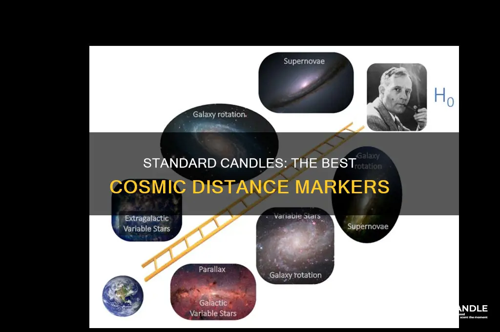 which kind of object is the best standard candle